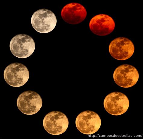 ¿por Qué La Luna Cambia De Color