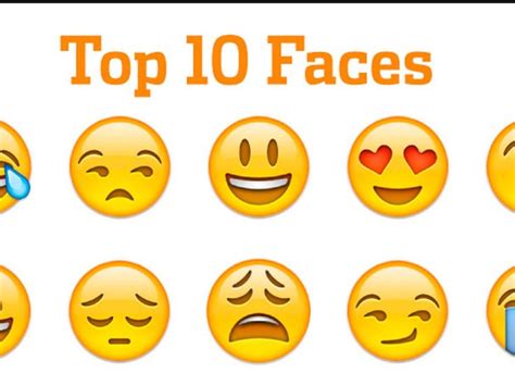 Top 10 Emoji Faces Emoji Faces World Emoji Day Emoji