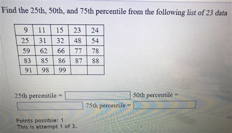 Solved Find The 25th 50th And 75th Percentile From The