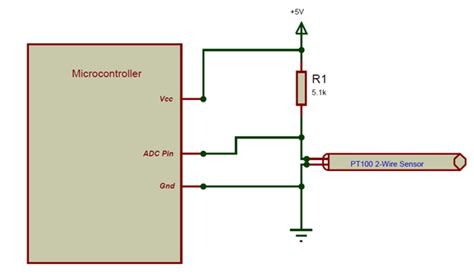 Using this method the two leads to the sensor are on adjoining arms. Pt100 3 Wire Rtd Wiring Diagram - Wiring Diagram