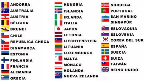 los 38 países que no necesitan visa para viajar a los estados unidos infobae