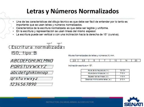 Escalas De Dibujo Normalizadas