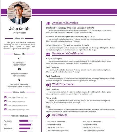 Firstly, why use resume templates? Free Personal, Profile, Resume HTML Website Template ...