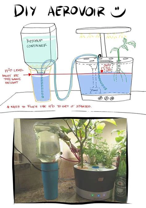 Diy Watering System Found On Facebook Group Works Like A Charm