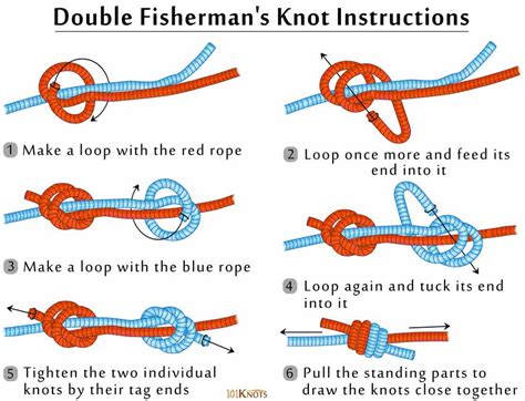 How To Tie A Double Fishermans Knot Best Knots Knots Diy Rope Knots