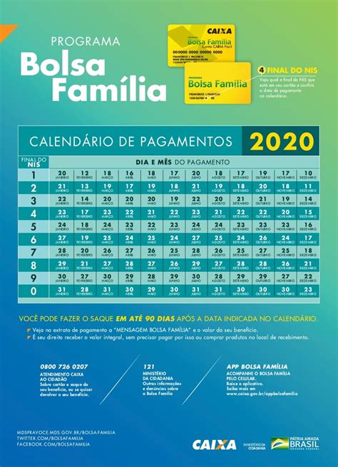 O programa bolsa família 2021 possui o calendário com as mesmas regras de anos anteriores. Calendario-Bolsa-Familia-2020 - Meu Bolsa Famíla