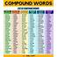Compound Words List Of With Different Types • 7ESL