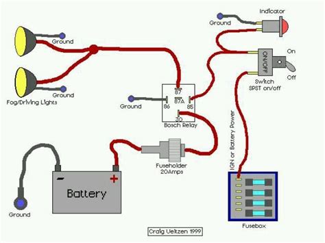 Maybe you would like to learn more about one of these? Pin by ∞ Blah on Jeep | Nissan xterra, Automotive electrical, Electricity