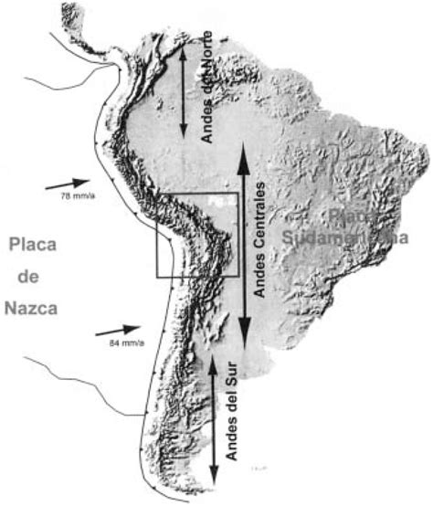 Segmentos Mayores De La Cordillera De Los Andes Así Como Las