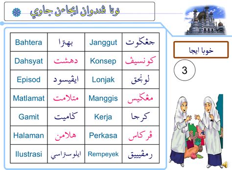 Suku kata tertutup jawi tahun 1. Apa Itu Suku Kata Terbuka Jawi