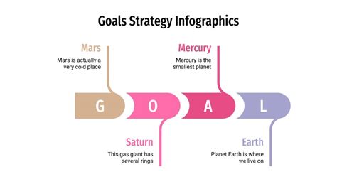 Goals Strategy Infographics For Google Slides And PowerPoint