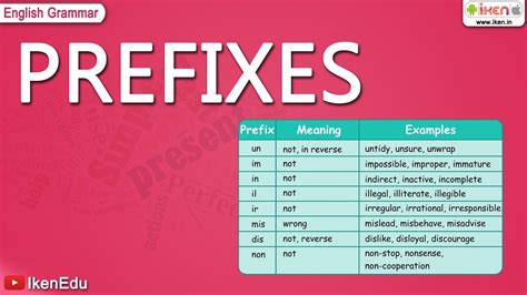Difficult or impossible to read: Prefixes | English Grammar | iken | ikenedu | ikenApp ...