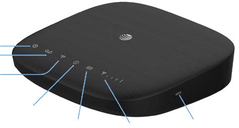 Still can't login to your zte router even when using the username and password for your router? Sandi Master Router Zte : Black Shark Unlock When You ...