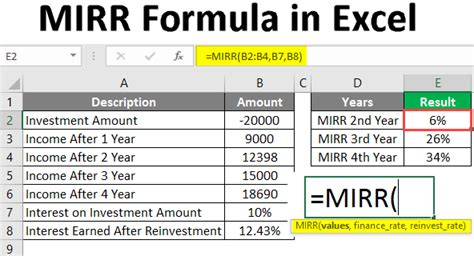 Mirr Formula In Excel How To Use Mirr Function With Examples