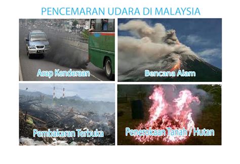 Kesan sistem pengangkutan terhadap alam sekitar. My Assignment: KESAN-KESAN PENCEMARAN AIR, UDARA DAN TANAH