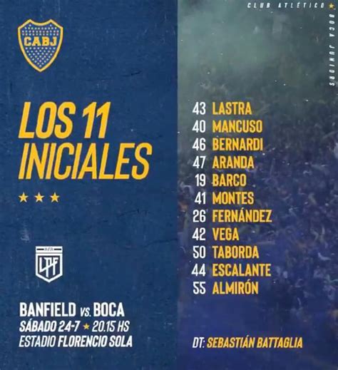 Boca Juniors Vs Banfield Resumen Y Crónica Del Duelo Por La Liga