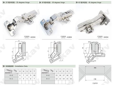 Position the new hinges an equal distance from the top and bottom of the door. 45 degree fitting kitchen cupboard door hinges S45 ...