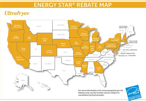 Energy Star Tax Rebate