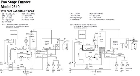 Single stage thermostat on two stage models must connect white (w1) pigtail wire and black (w2) pigtail wire together in low voltage box with w wire from the thermostat. 2-Stage Furnace Thermostat Wiring Diagram - Database ...