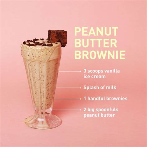 16 Best Milkshake Recipes That Have Ever Graced Our World