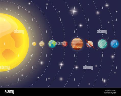 Schéma De Soleil Planètes Du Système Solaire Image Vectorielle Stock