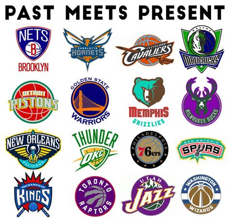 Albums 103 Pictures Who Is The Logo Of The Nba Latest 102023