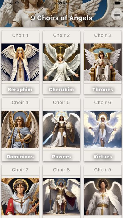 Nine Choirs Of Angels CatholicApps Com