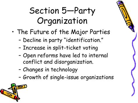 Ppt Chapter 5 Political Parties Powerpoint Presentation Free