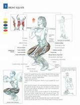 Images of Fitness Exercises Diagrams