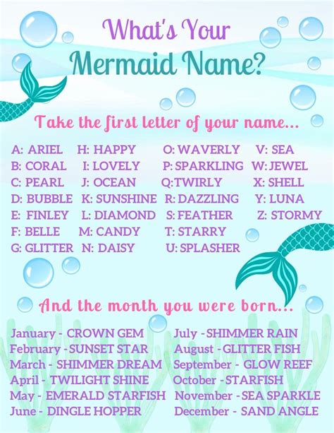 Printable Mermaid Name Birthday Game Sign In 2021 Mermaid Names
