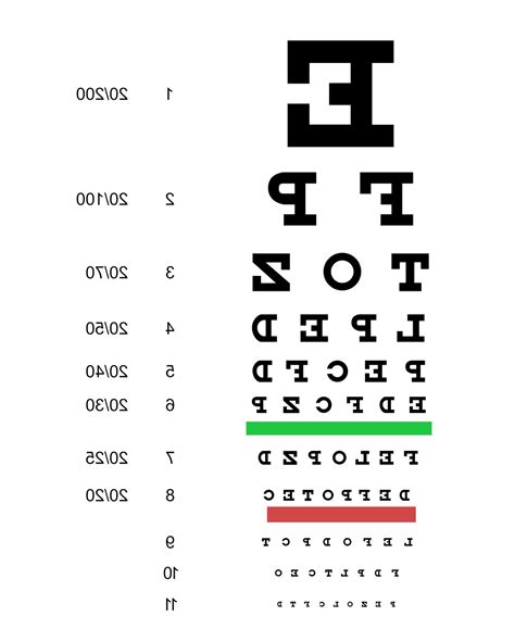 Snellen Eye Chart For Sale Only 3 Left At 70