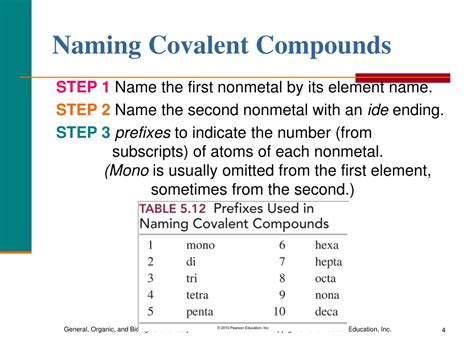 Ppt Naming Covalent Compounds Powerpoint Presentation Free Download