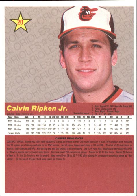 Maybe you would like to learn more about one of these? 1984 Donruss Action All-Stars baseball - You Pick - Buy 10+ cards FREE SHIP | eBay