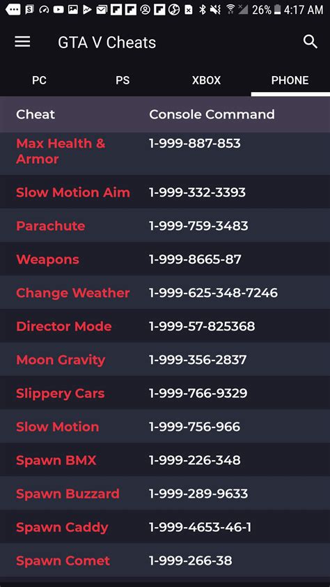 Cheats for GTA 5  Xbox/PS4/PS3/PS/Phone APK for Android Download