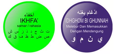 Kita bisa melafalkan beberapa di antaranya sebagai doa harian. Ayat Alquran Tentang HUSNUDZON (Prasangka Baik), Al ...