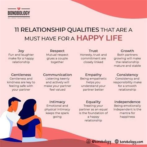 Relationship Qualities That Are A Must Have For A Happy Life Healthy Relationship Advice