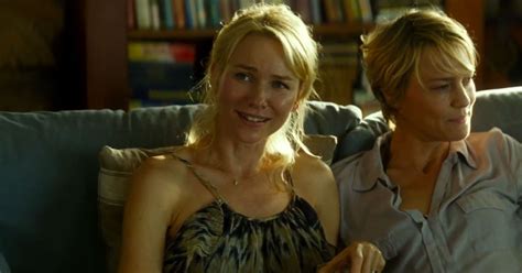 Two Mothers Trailer Naomi Watts And Robin Wright Star In Milf Island