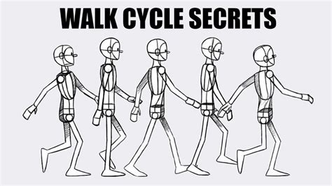 How To Animate A Walk Cycle 2d Animation Tutorial Walking Animation