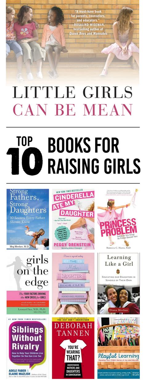 Top 10 Parenting Books For Raising Girls Laptrinhx News