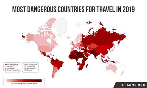 Most Dangerous Countries For Travel National Council For Home Safety