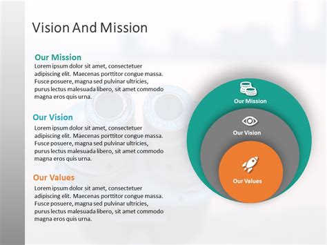 The Mission And Vision Statements Are A Powerful Tool For Communicating