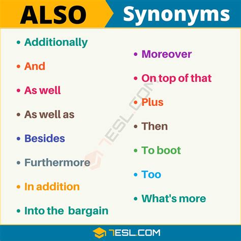 As Well As Synonym Well Thought Out Synonyms And Related Words What