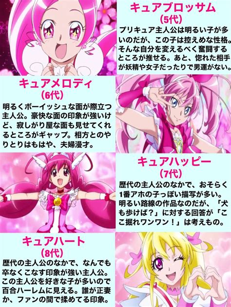 On Twitter Rt Ash Precure