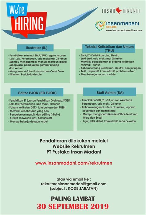 Masyarakat madani adalah sistem sosial yang tumbuh berdasarkan prinsip moral yang menjamin keseimbangan antara kebebasan individu dengan dilansir dari buku pendidikan kewarganegaraan (civic education) 2003 karya a. Lowongan Pekerjaan Insan Madani - ACEC UMS