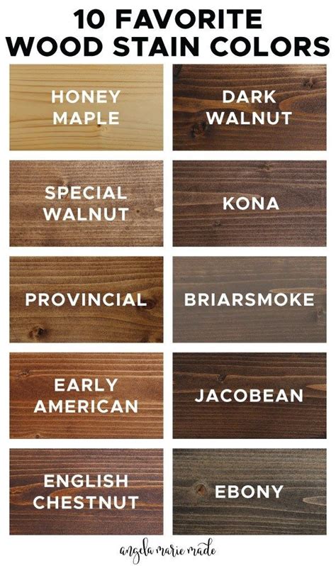 He is going to be using yellow pine, but the wood pieces that are more white. 10 favorite wood stain colors and what they actually look ...