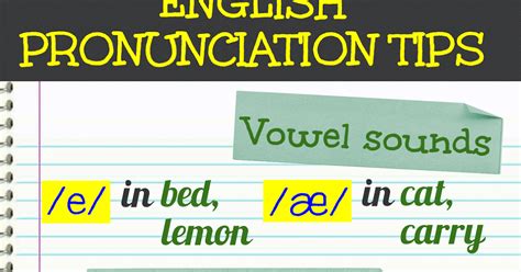 My English Blackboard Pronunciation Tips E And æ