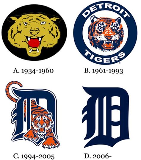 The Detroit Tigers Logo In Four Different Colors And Sizes Including One Tiger Two Tigers And