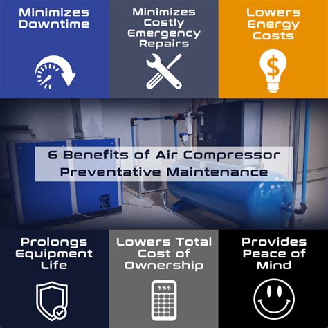 Air Compressor Preventative Maintenance Programs Service