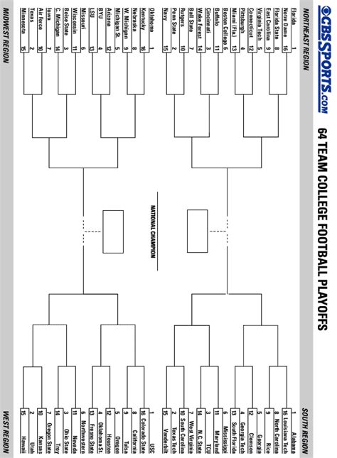 64 Team Printable Bracket Web 64 Team Tournament Bracket