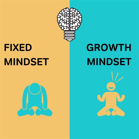 Who Needs A Growth Mindset Alterledger